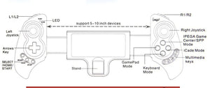 Game Controller for FPS Gaming, Stretchable Design